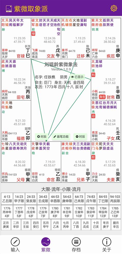 右弼入命宮|左辅星、右弼星坐命、身宫 – 紫微麥